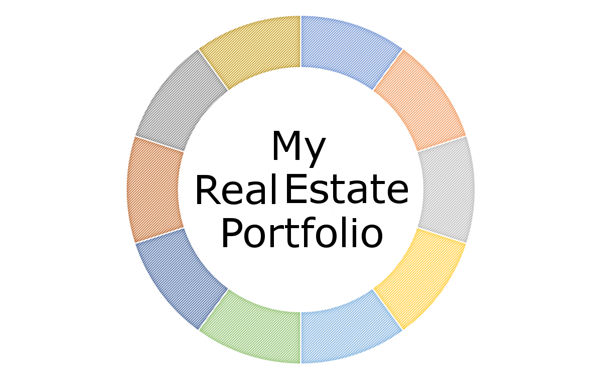 My Real Estate Portfolio Crypto Renegade